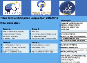 TTCLM-DRAW GROUPS 2015-2016 SHOW