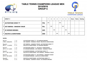 TTCLM-GROUP-C-2015-2016-complete
