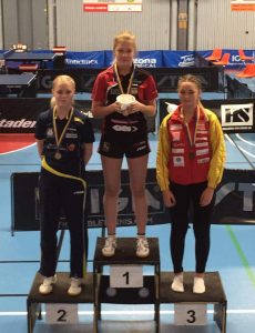 korre-riks-top-12