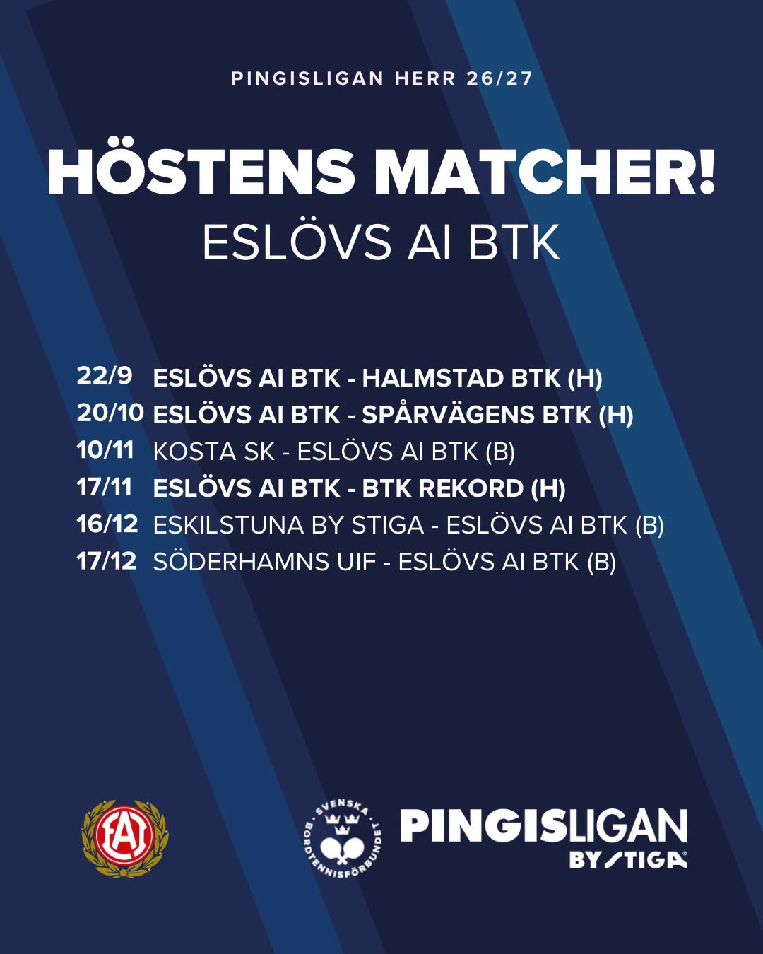 EAI Btk SM-Guld 2026